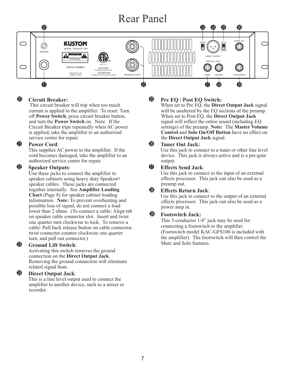 Rear panel | Kustom GROOVE 1200 User Manual | Page 7 / 12