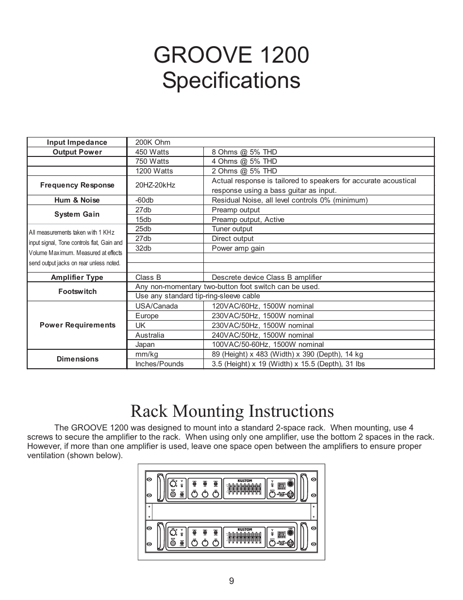Groove 1200 specifications, Rack mounting instructions | Kustom GROOVE 1200 User Manual | Page 9 / 12