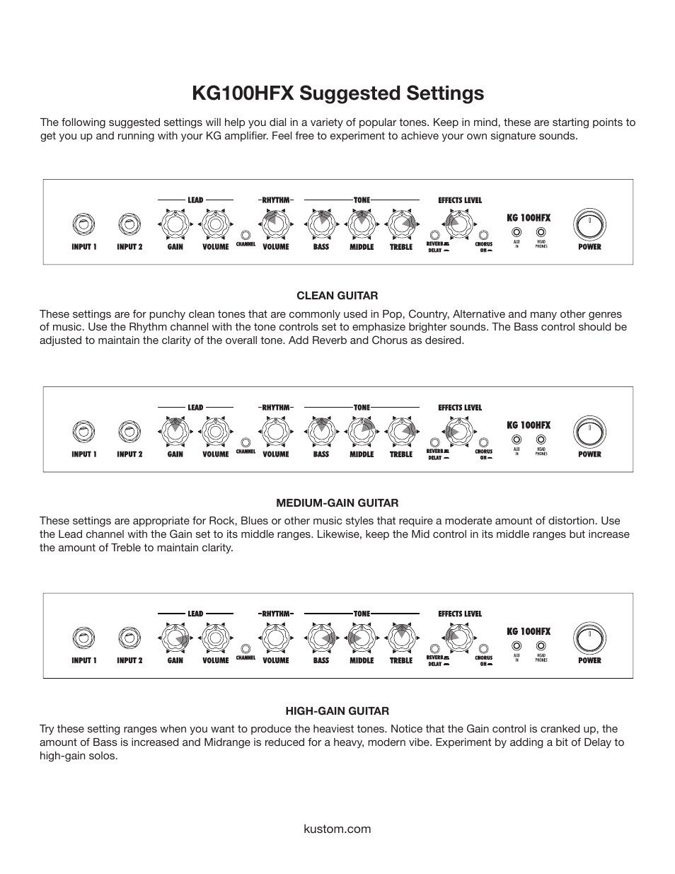 Kg100hfx suggested settings | Kustom KG100HFX User Manual | Page 7 / 12