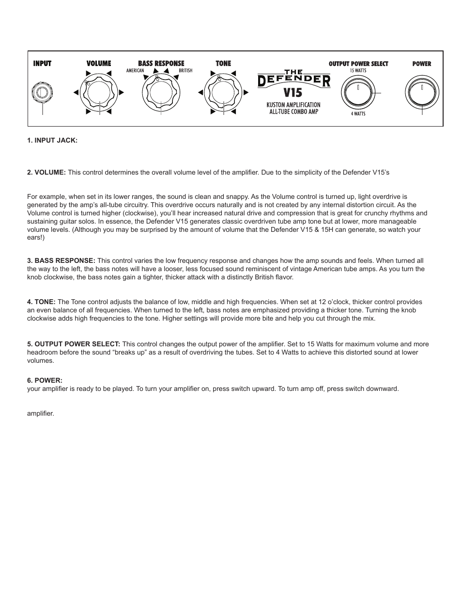 V15 front panel | Kustom V15 User Manual | Page 5 / 11