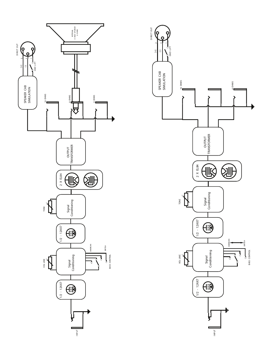 V15 signal flow diagram 15h signal flow diagram | Kustom V15 User Manual | Page 8 / 11