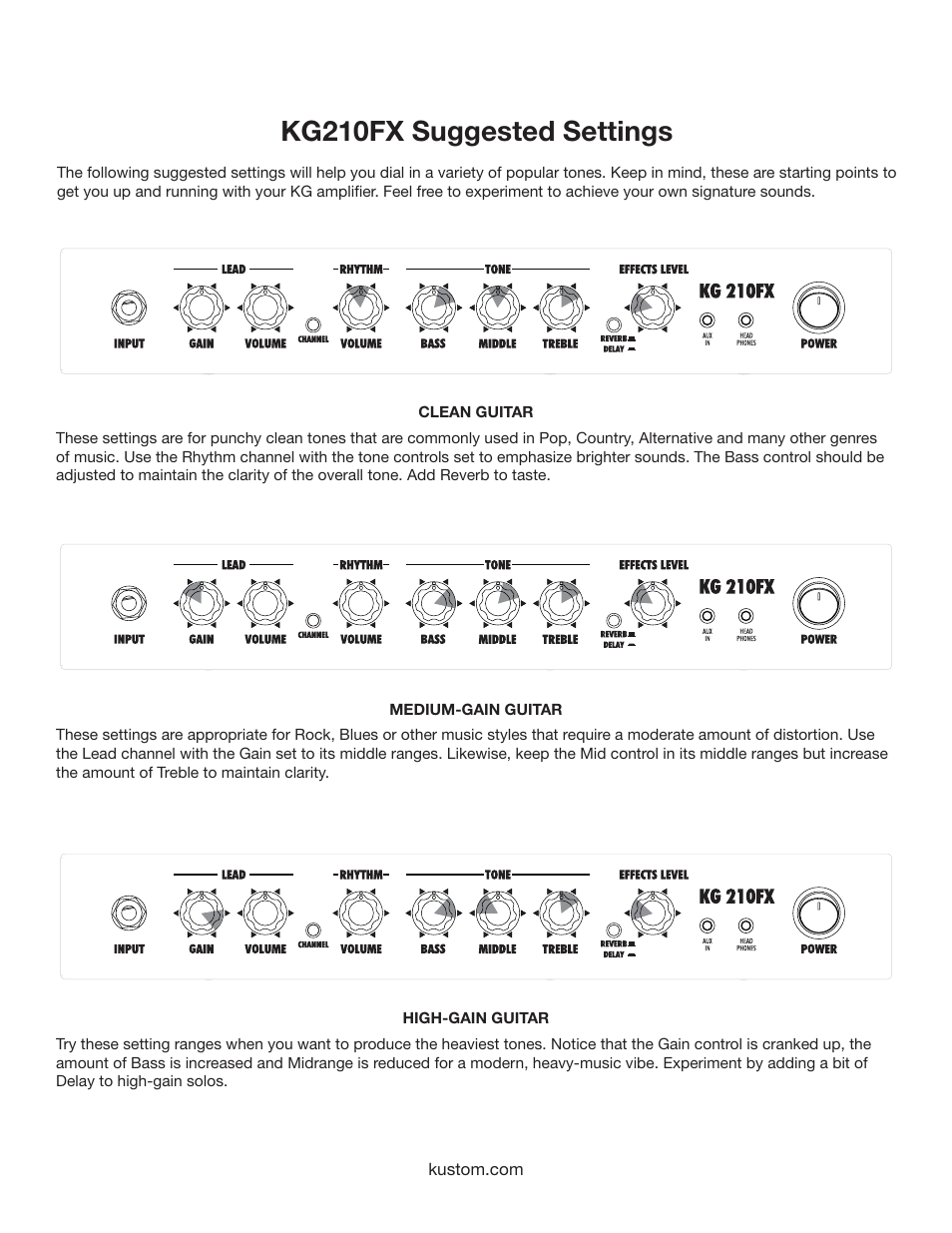 Kg210fx suggested settings | Kustom KG210FX User Manual | Page 7 / 12