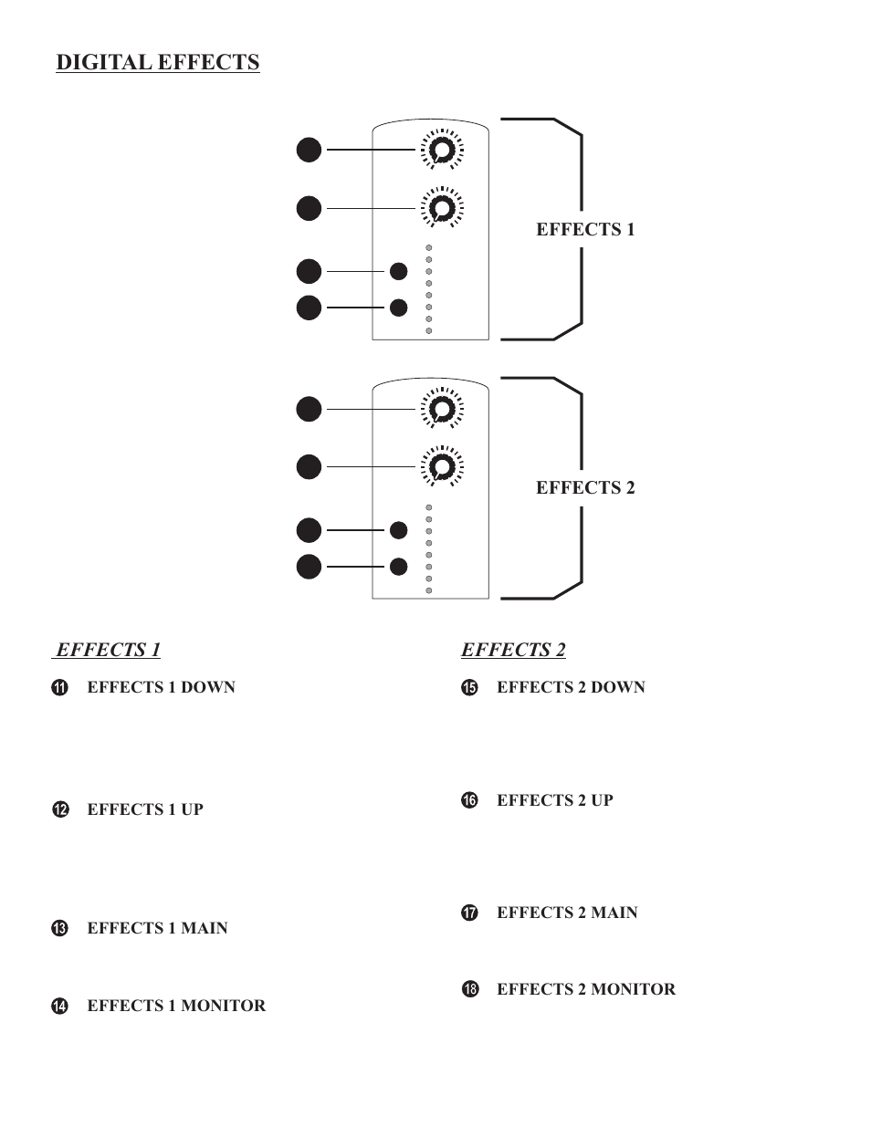 Digital effects, Effects 1, Effects 2 | Effects 1 effects 2 | Kustom KPM 8420T User Manual | Page 6 / 16