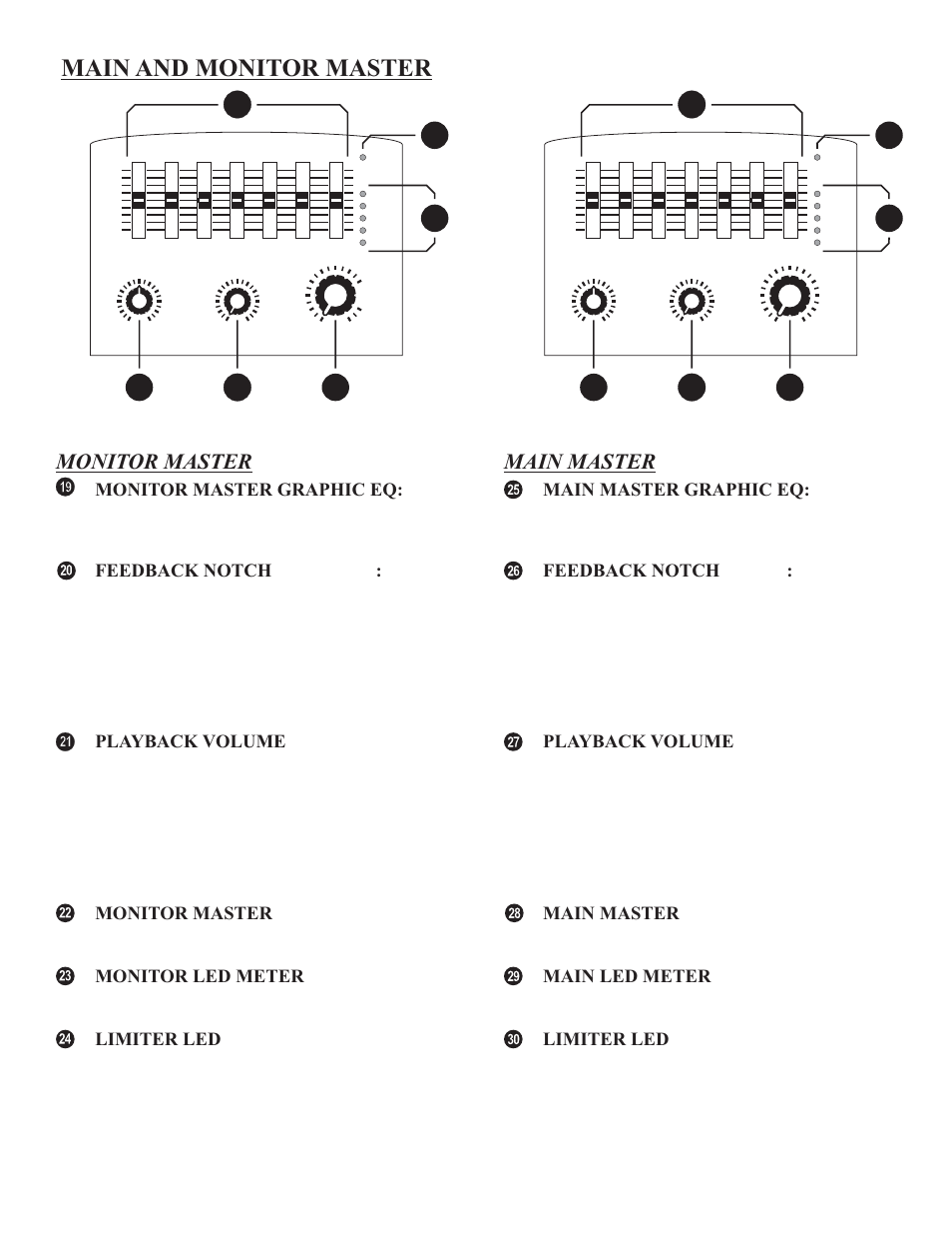 Main and monitor master, Monitor master, Main master | Kustom KPM 8420T User Manual | Page 7 / 16