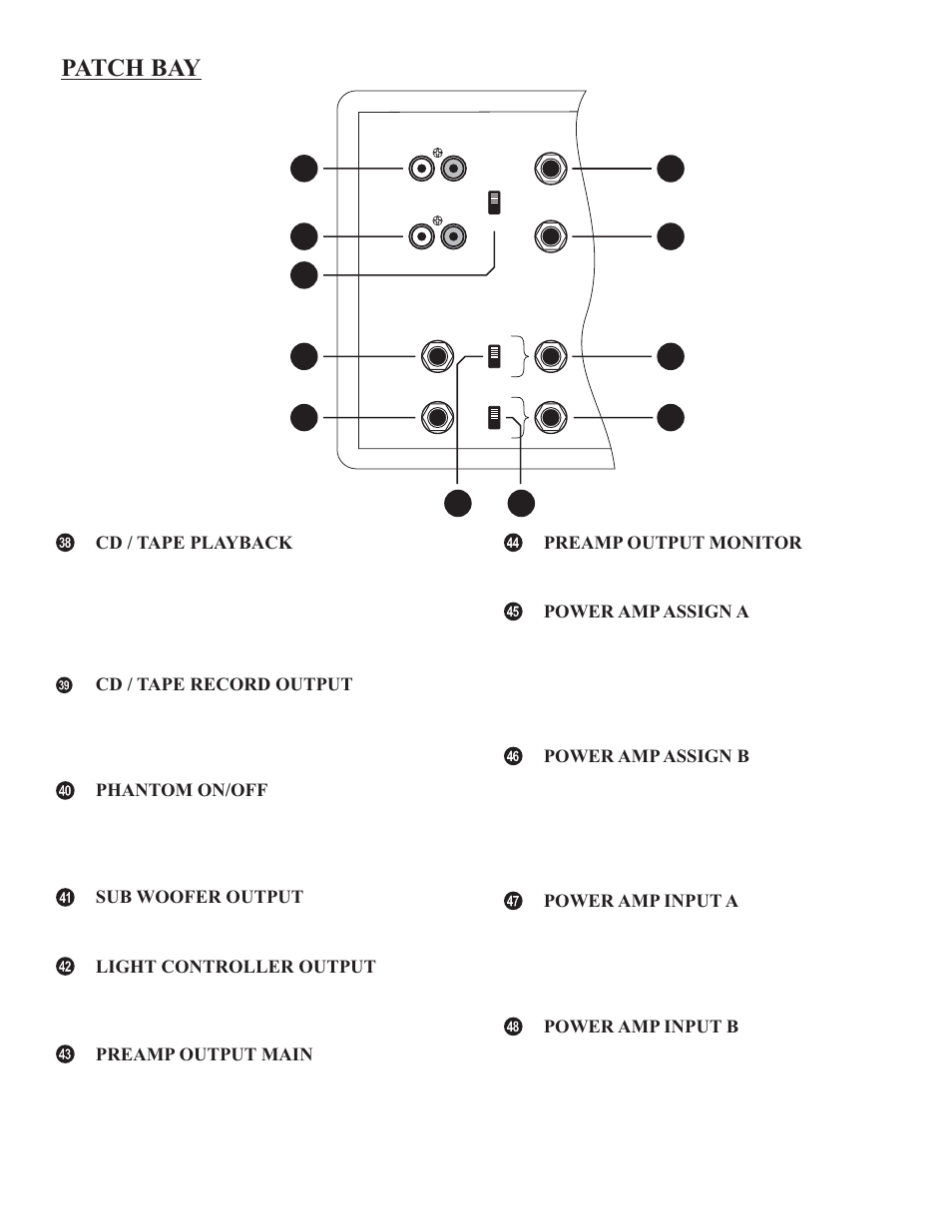 Patch bay | Kustom KPM 8420T User Manual | Page 9 / 16