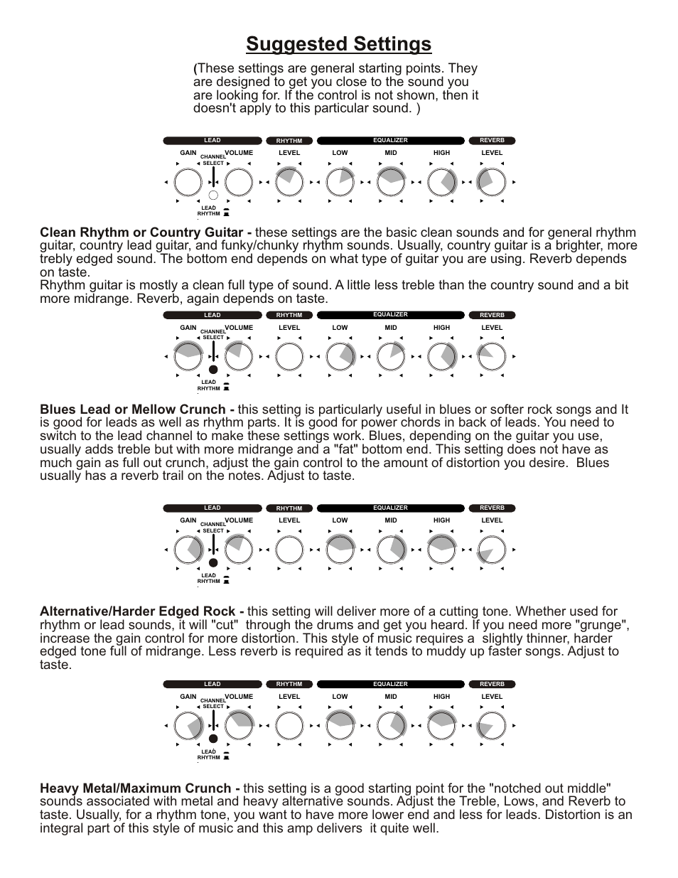 Suggested settings | Kustom 16R User Manual | Page 4 / 4