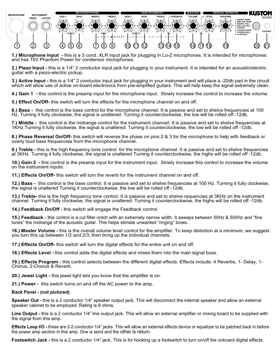 Other is return | Kustom KAA65 User Manual | Page 3 / 4