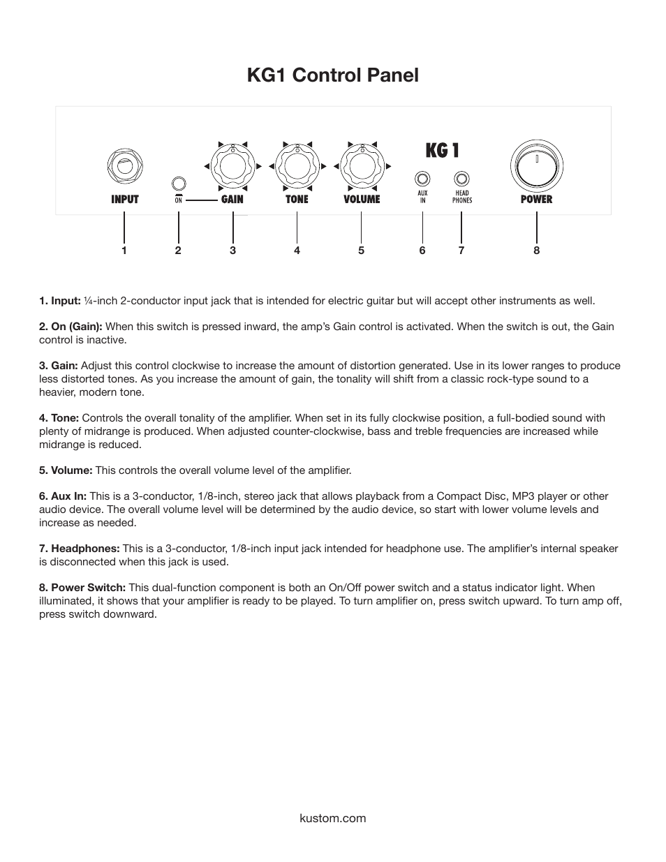 Kg1 control panel | Kustom KG1 User Manual | Page 5 / 12