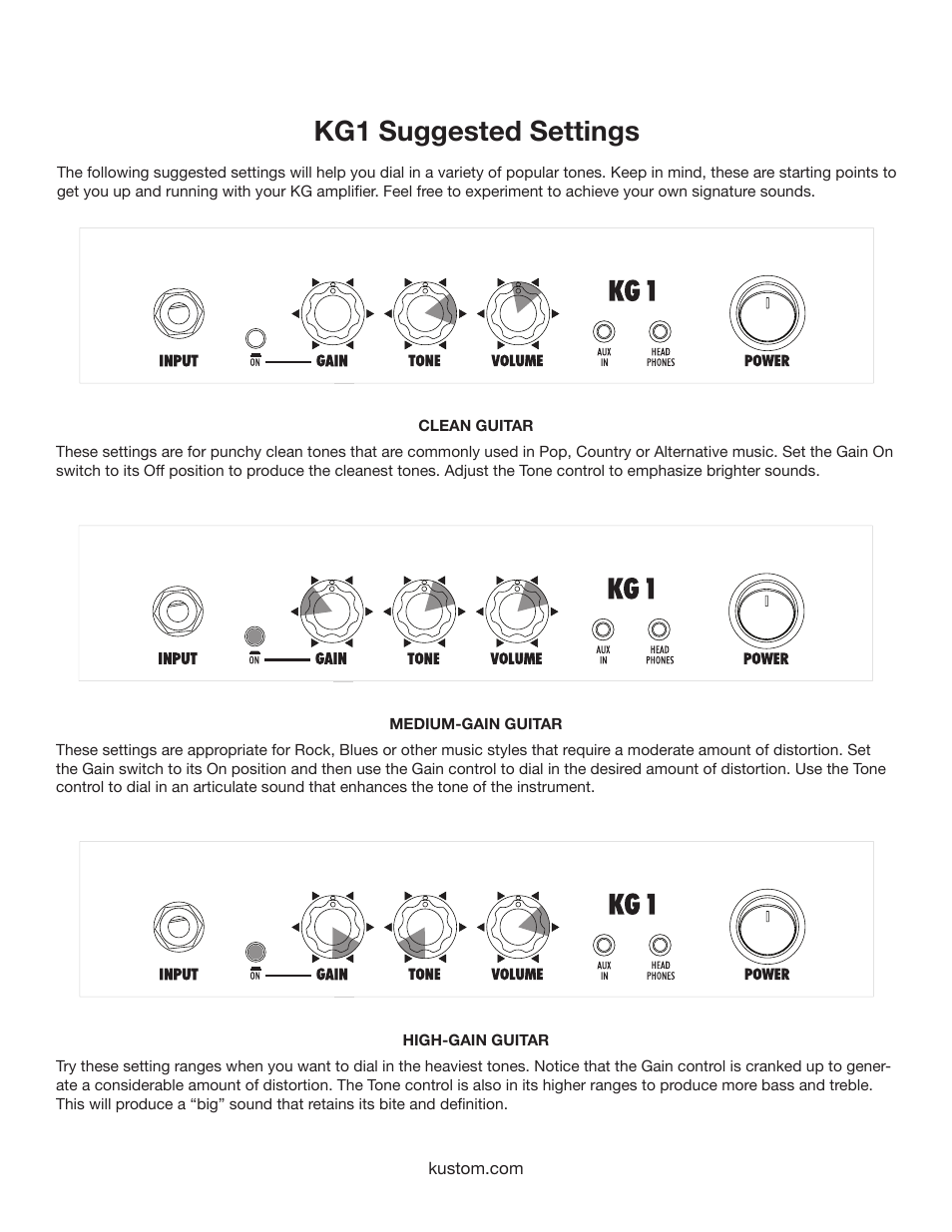 Kg1 suggested settings | Kustom KG1 User Manual | Page 7 / 12