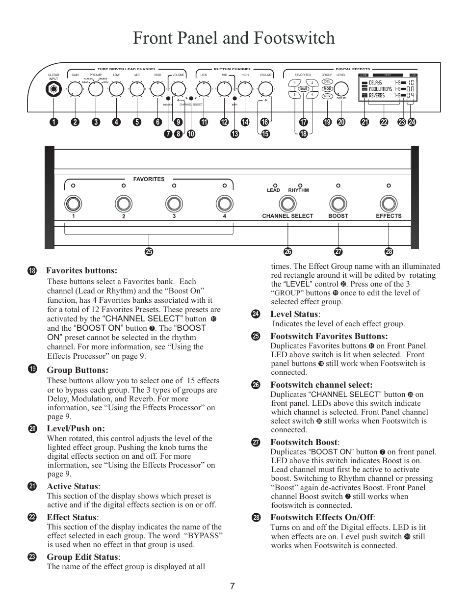 Front panel and footswitch | Kustom WAV 210 User Manual | Page 7 / 16