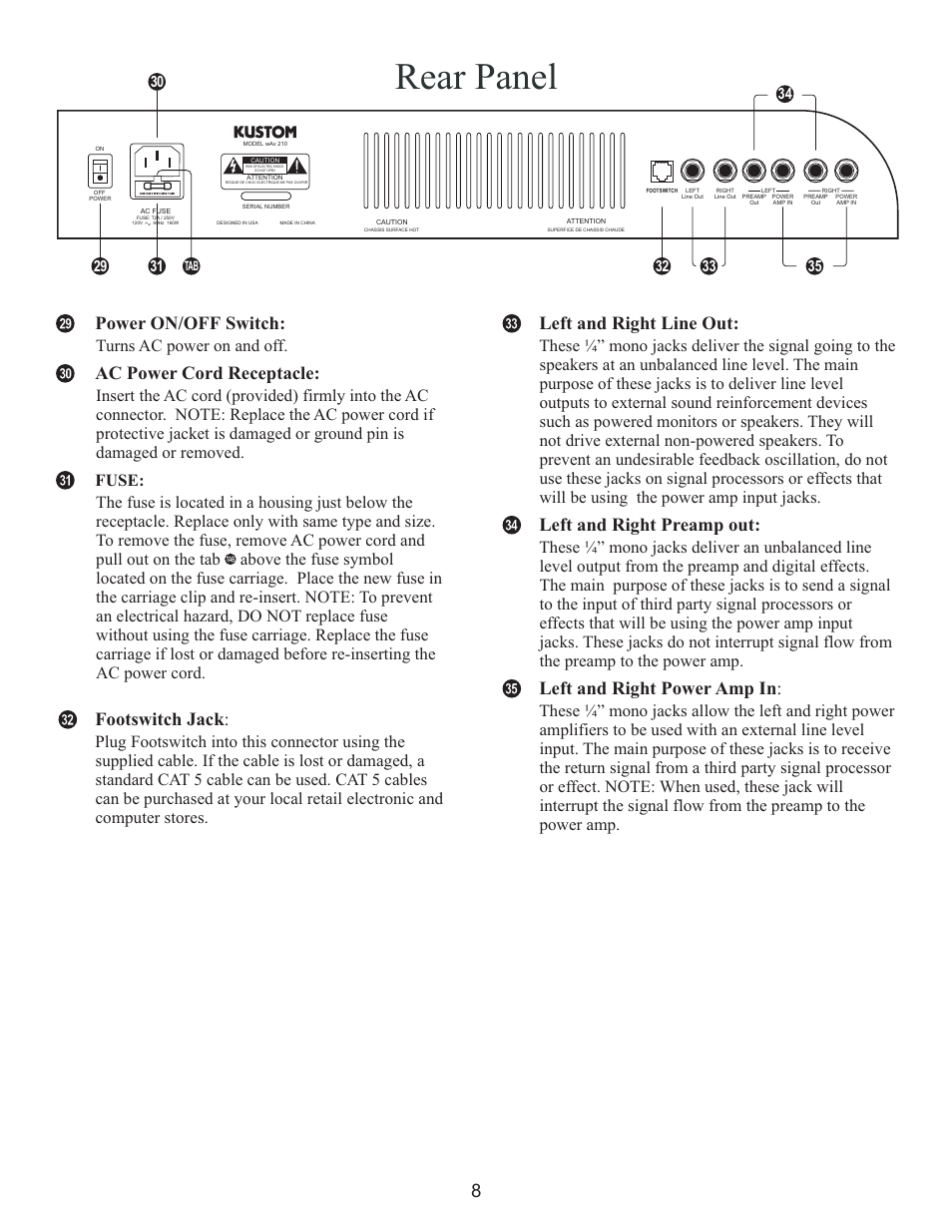 Rear panel | Kustom WAV 210 User Manual | Page 8 / 16