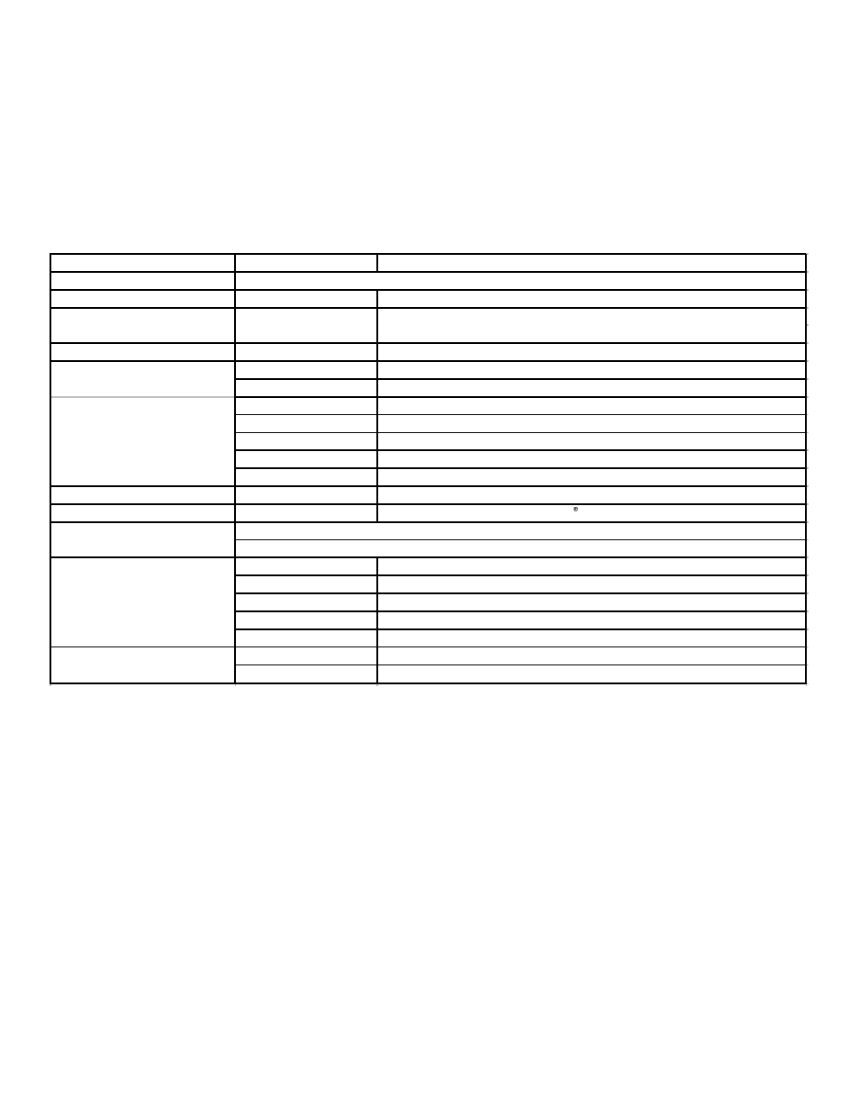 Groove 310c specifications | Kustom GROOVE 310C User Manual | Page 9 / 12