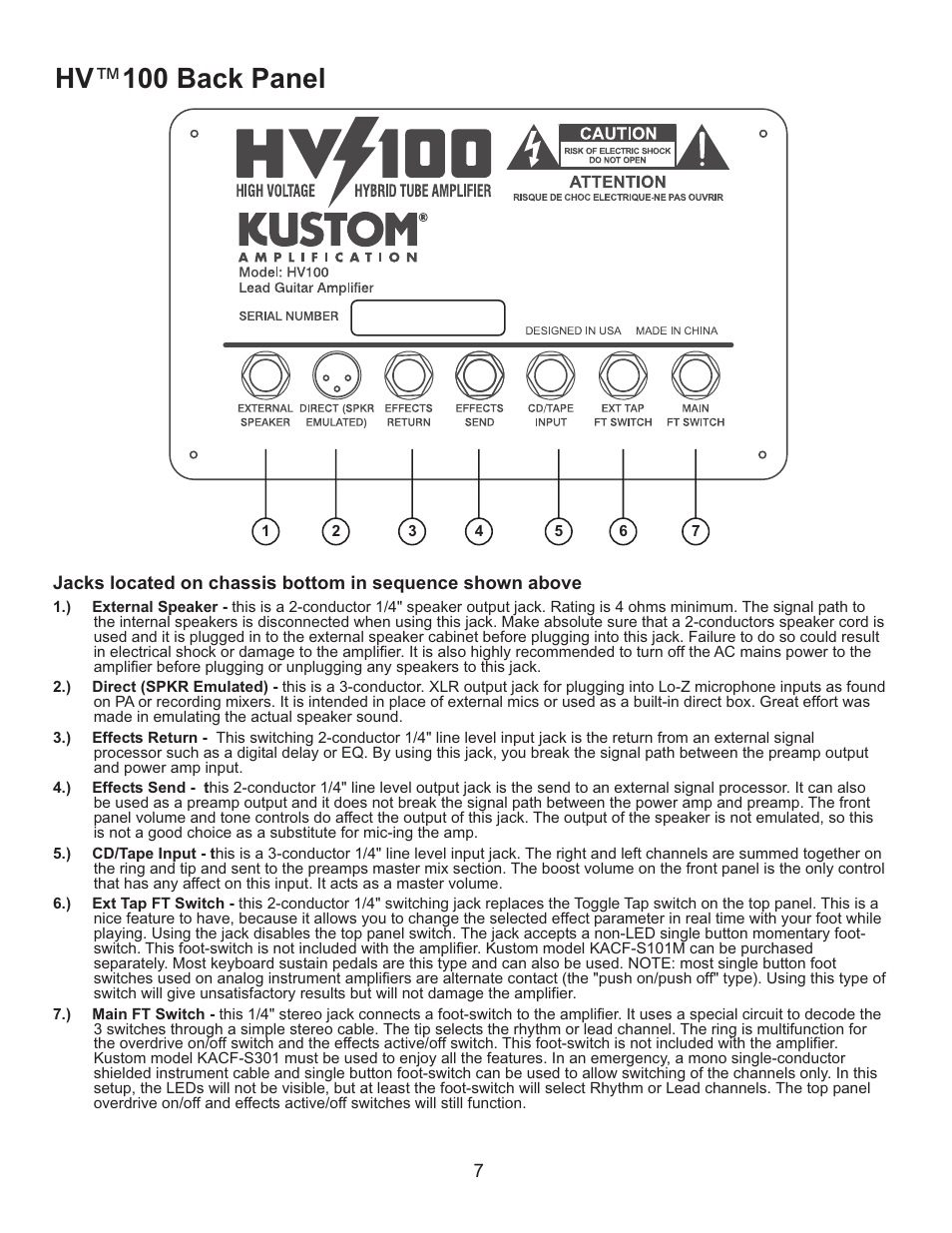 Hv 100 back panel | Kustom HV 100TM User Manual | Page 7 / 12