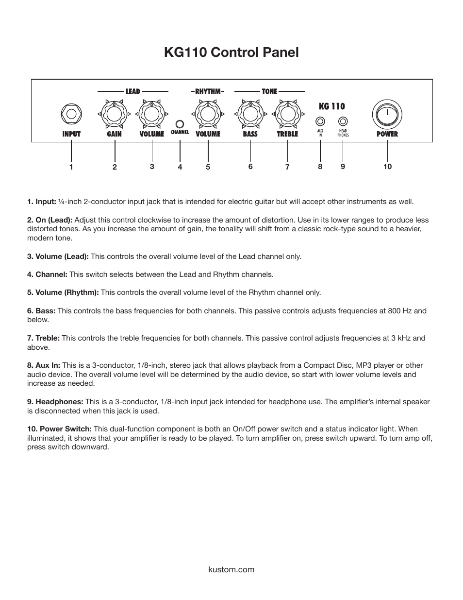 Kg110 control panel | Kustom KG110 User Manual | Page 5 / 12