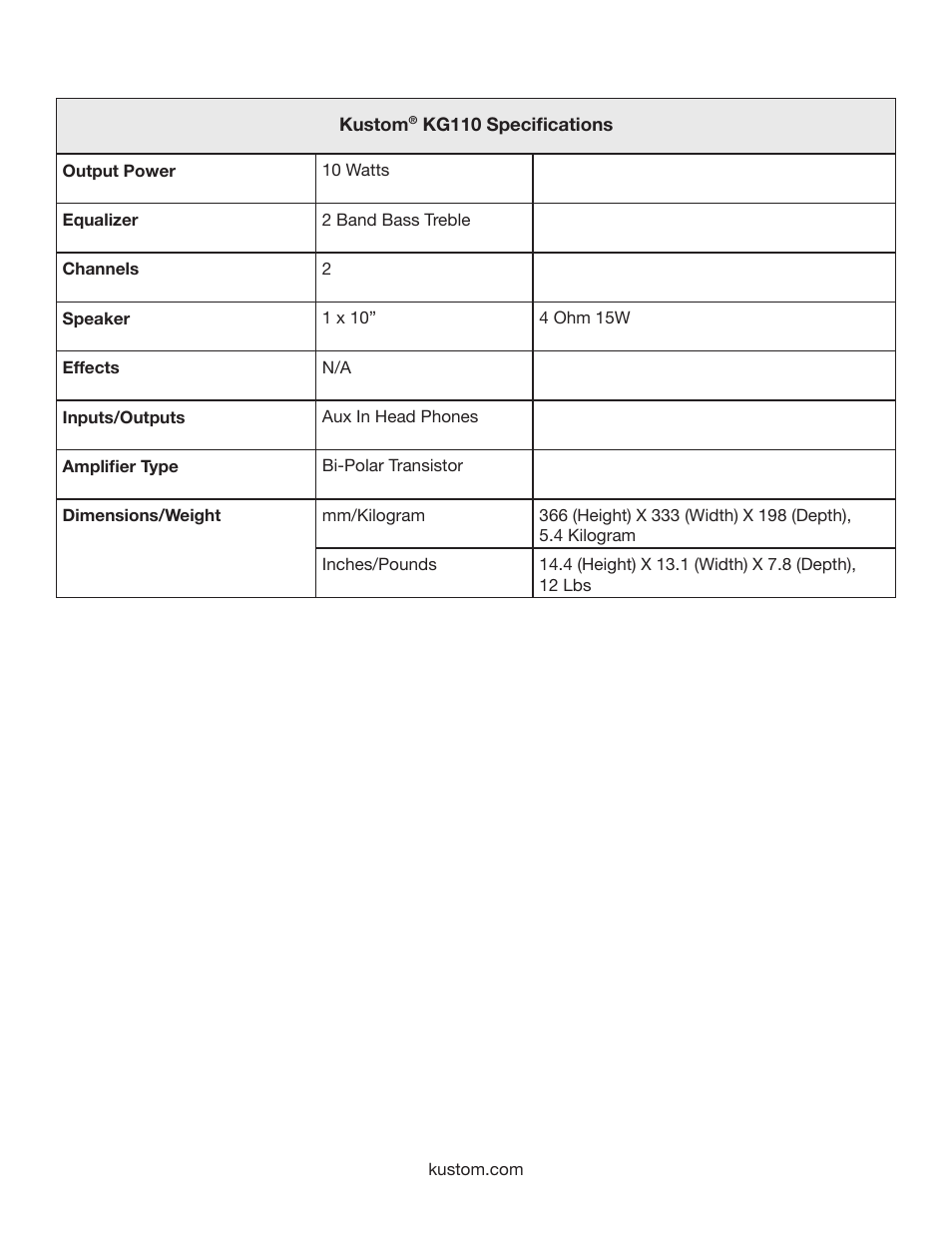 Kustom KG110 User Manual | Page 8 / 12