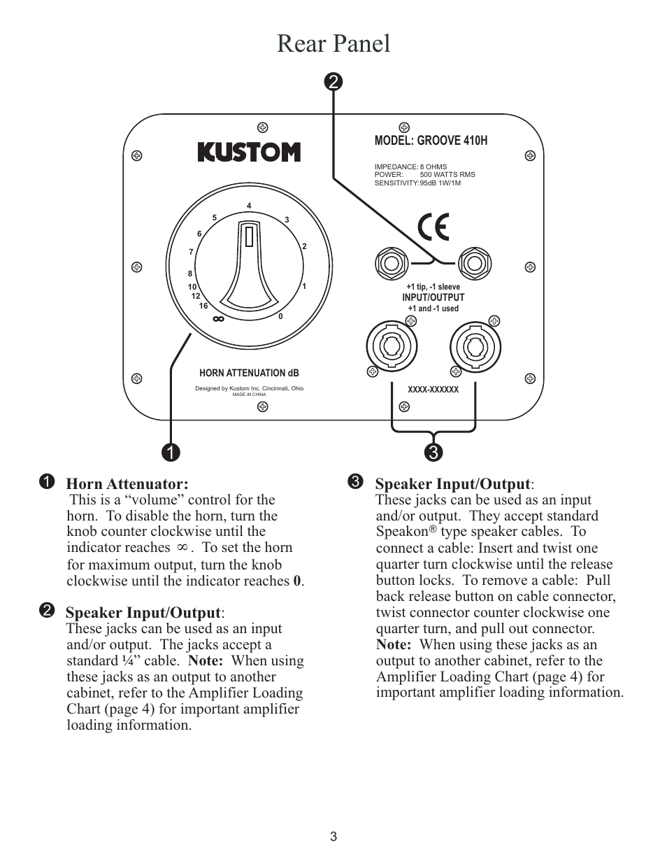 12 3 rear panel | Kustom GROOVE 410H User Manual | Page 3 / 8