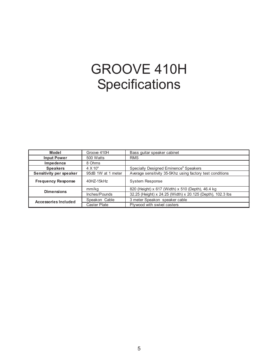Groove 410h specifications | Kustom GROOVE 410H User Manual | Page 5 / 8