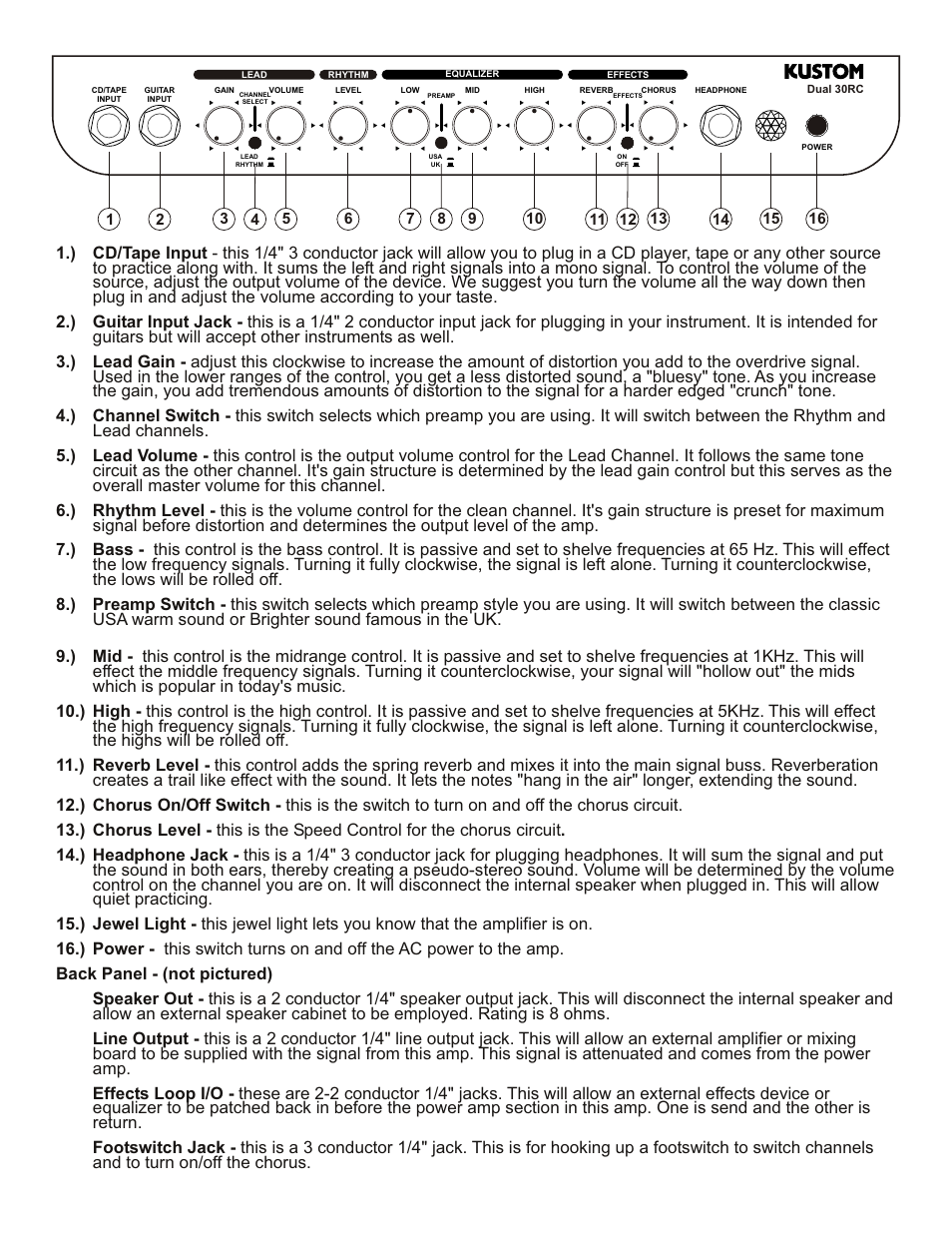 Kustom Dual 30 RC User Manual | Page 3 / 4