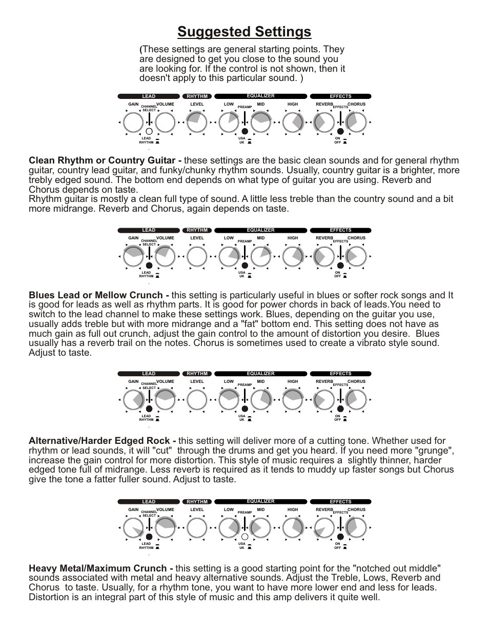 Suggested settings | Kustom Dual 30 RC User Manual | Page 4 / 4