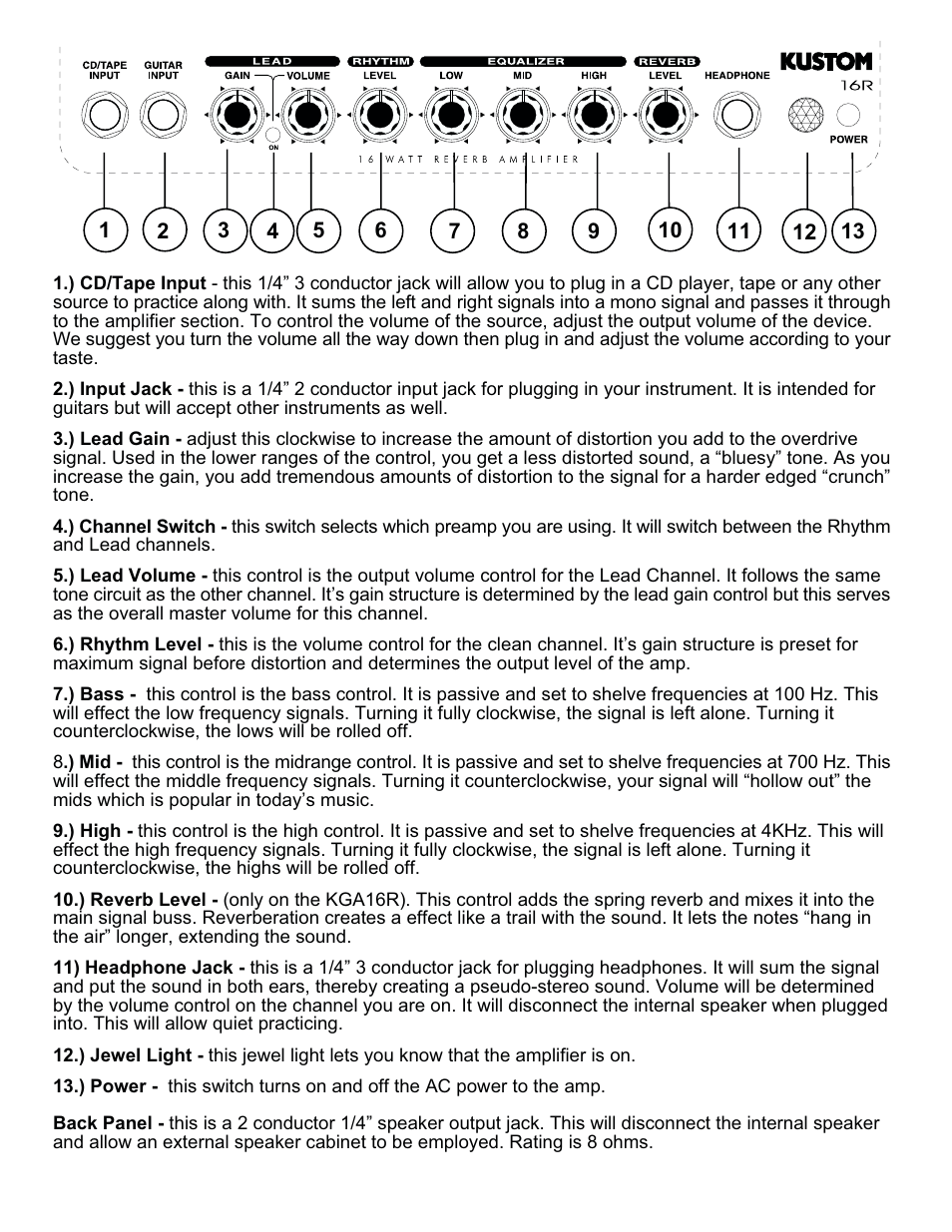 Kustom KGA16 User Manual | Page 3 / 4