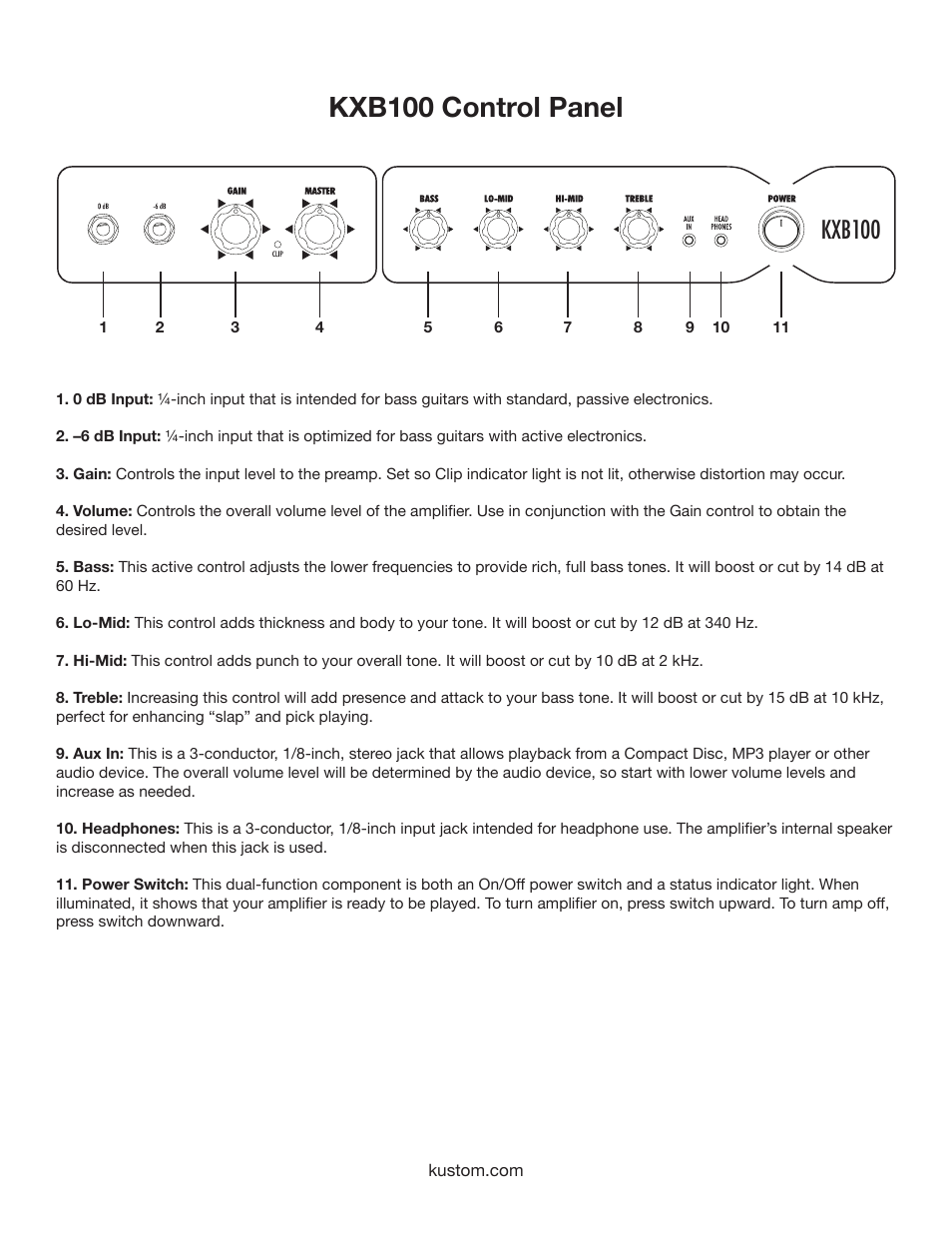 Kxb100 control panel, Kxb100 | Kustom KXB100 User Manual | Page 5 / 12