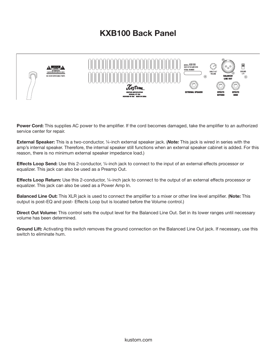 Kxb100 back panel | Kustom KXB100 User Manual | Page 6 / 12