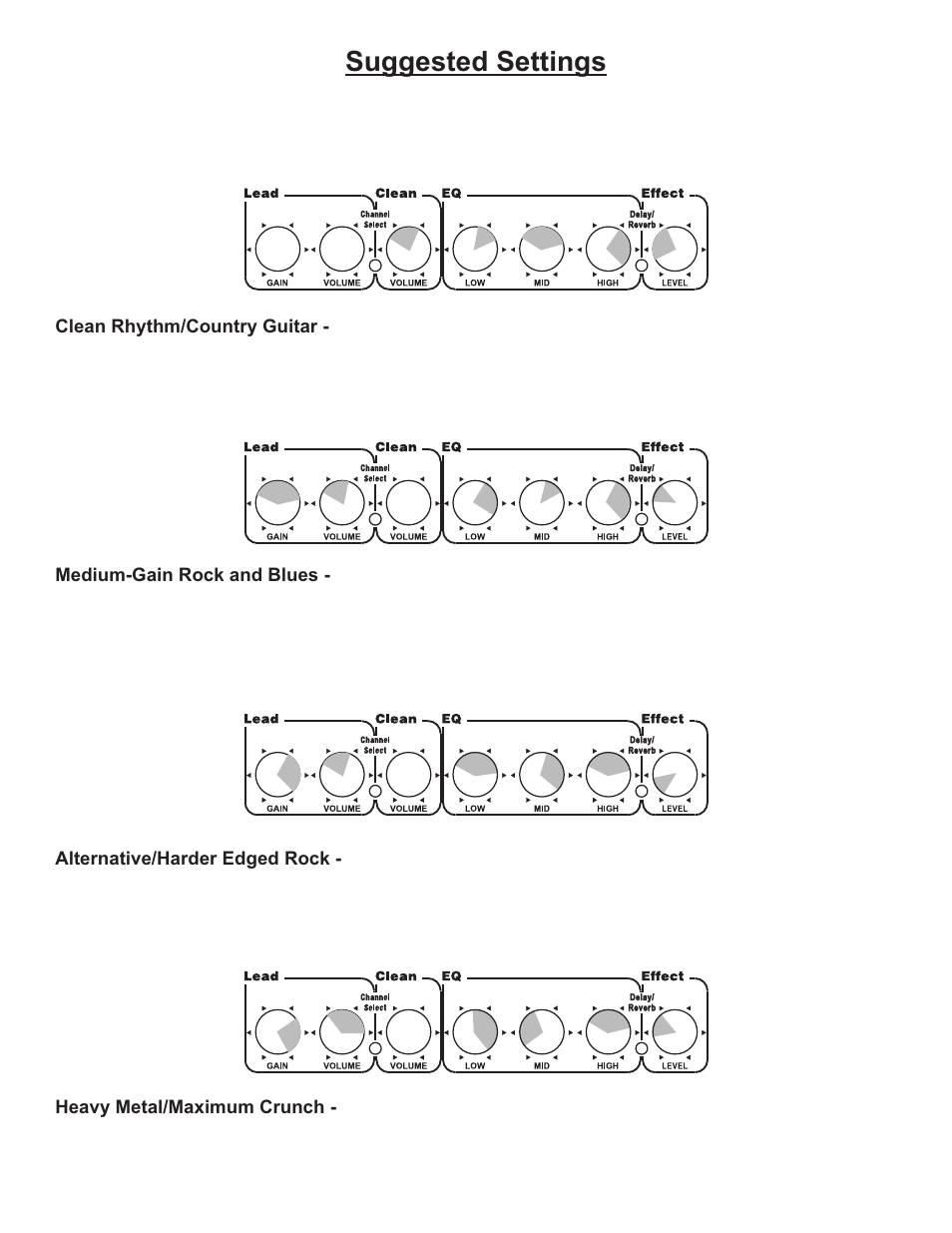 Suggested settings | Kustom 12 Gauge User Manual | Page 6 / 8