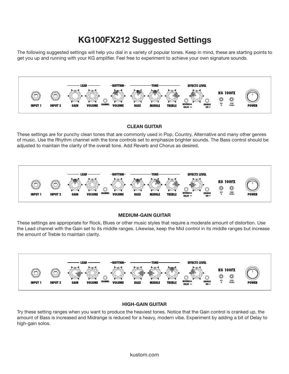 Kustom KG100FX212 User Manual | Page 7 / 12