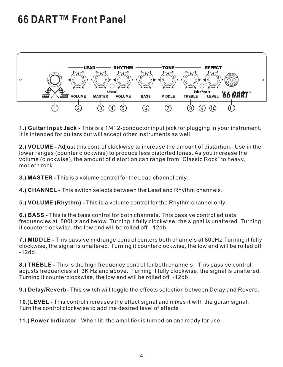 66 dart front panel | Kustom 66 Dart User Manual | Page 4 / 8