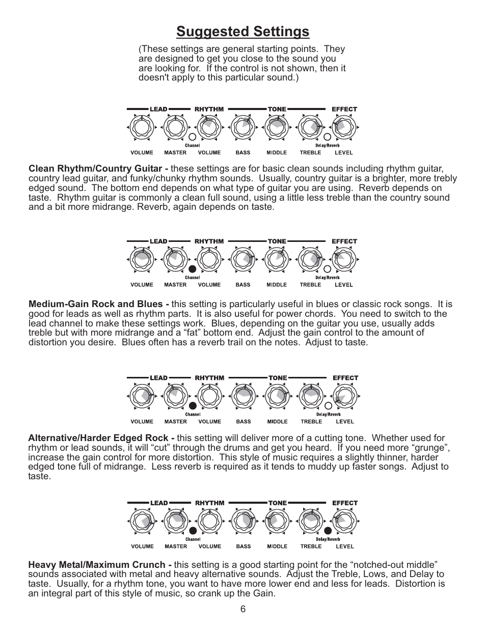 Suggested settings | Kustom 66 Dart User Manual | Page 6 / 8