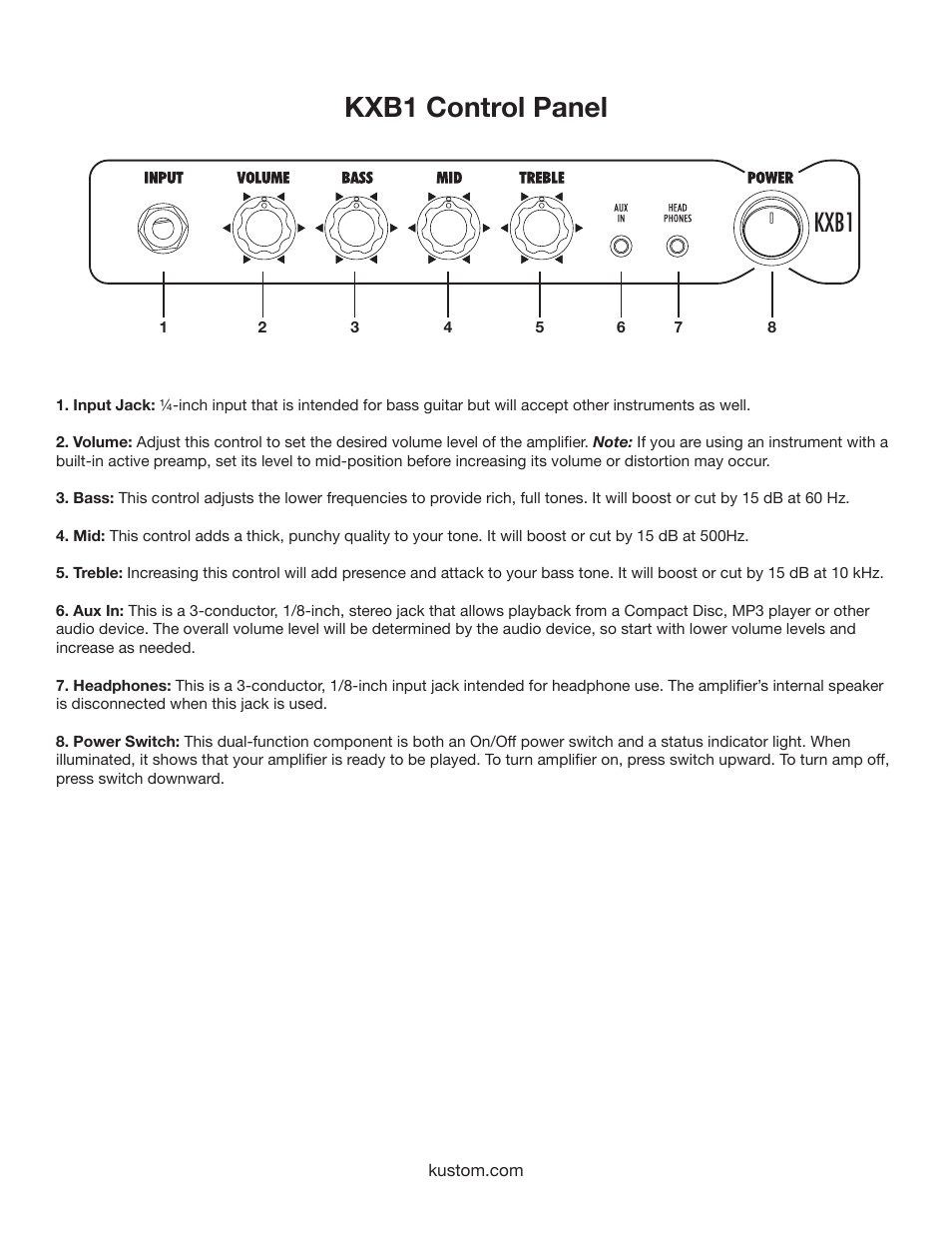 Kxb1 control panel, Kxb1 | Kustom KXB1 User Manual | Page 5 / 12