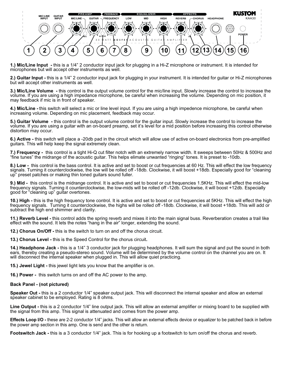 Kustom KAA30 User Manual | Page 3 / 4