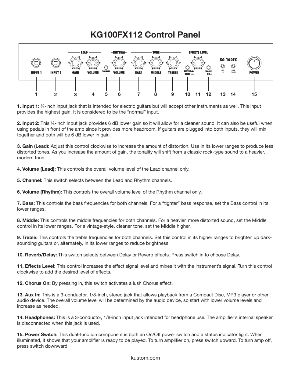 Kustom KG100FX112 User Manual | Page 5 / 12