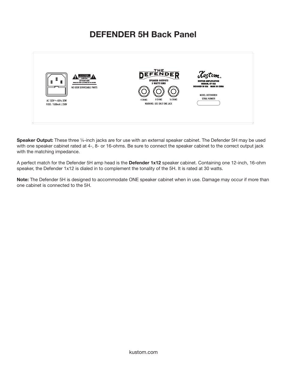 Defender 5h back panel | Kustom 5H User Manual | Page 6 / 12