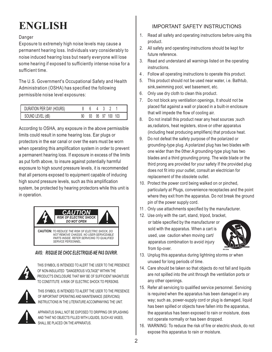 English, Caution | Kustom Ardent 15M User Manual | Page 2 / 8