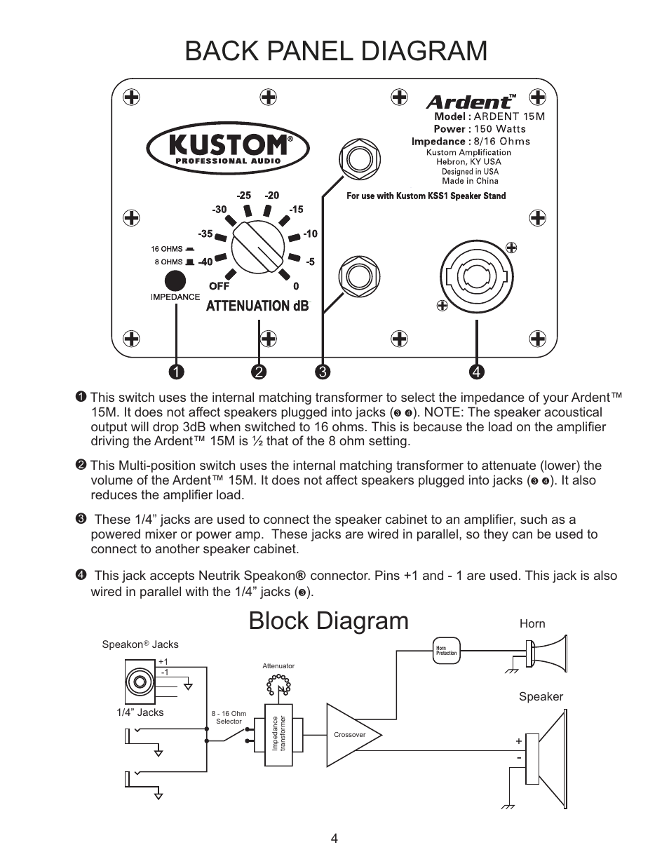Back panel diagram, Block diagram | Kustom Ardent 15M User Manual | Page 4 / 8