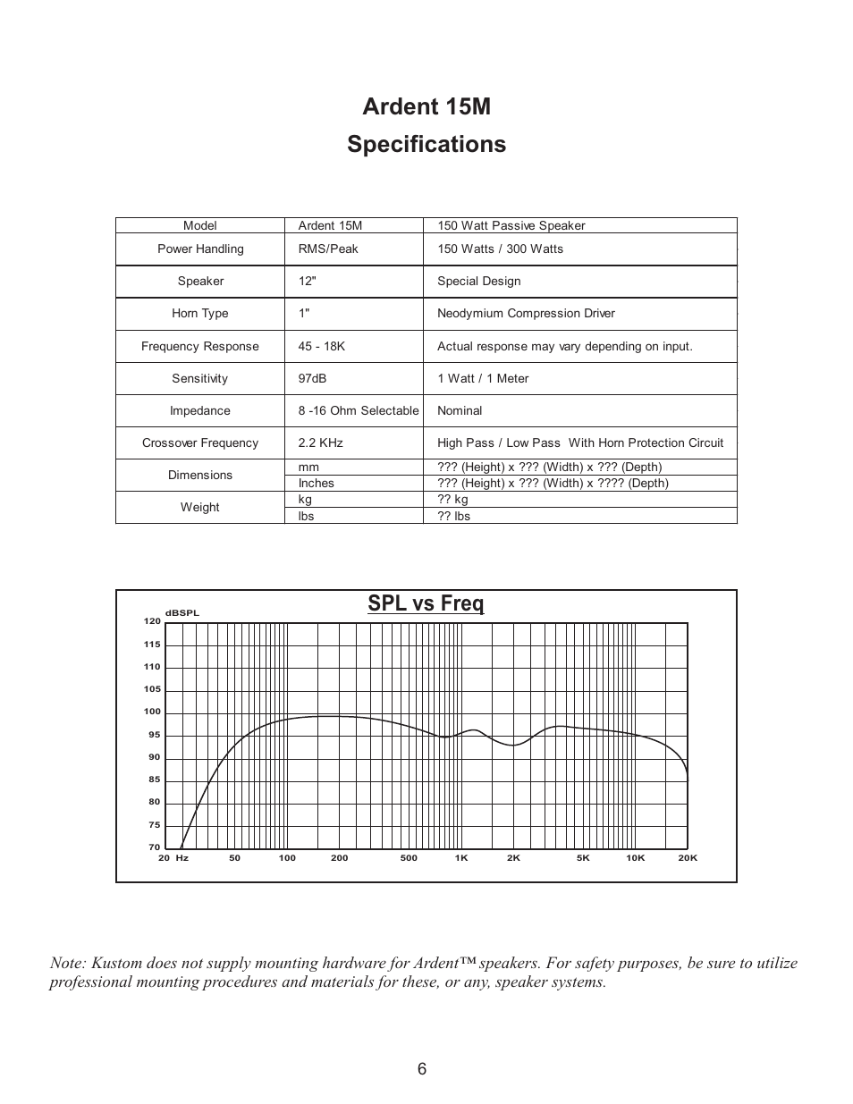 Ardent 15m specifications, Spl vs freq | Kustom Ardent 15M User Manual | Page 6 / 8