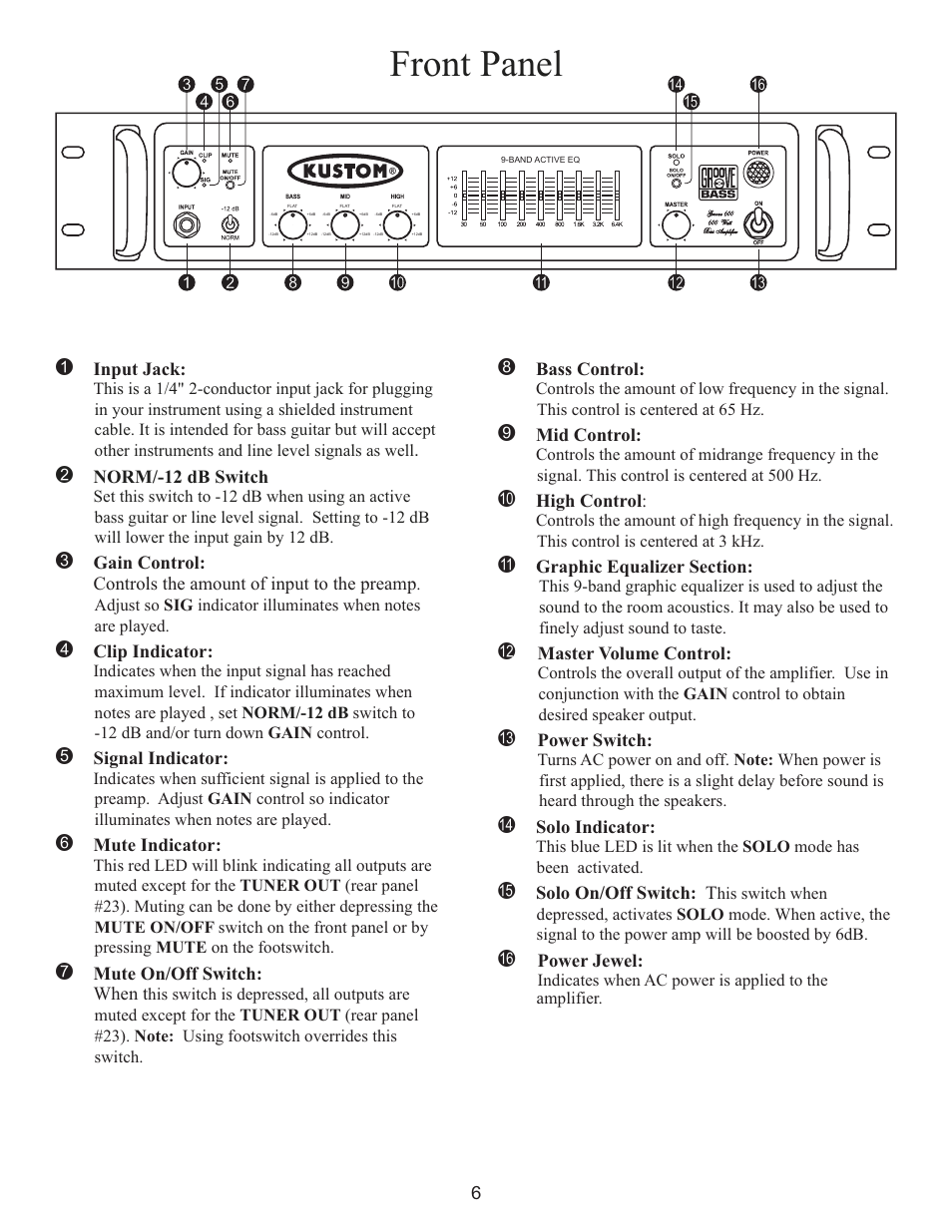 Front panel | Kustom GROOVE 600TM User Manual | Page 6 / 12