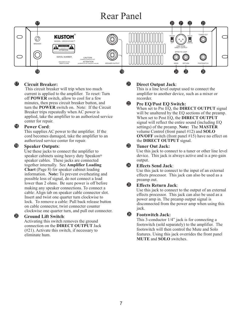 Rear panel | Kustom GROOVE 600TM User Manual | Page 7 / 12