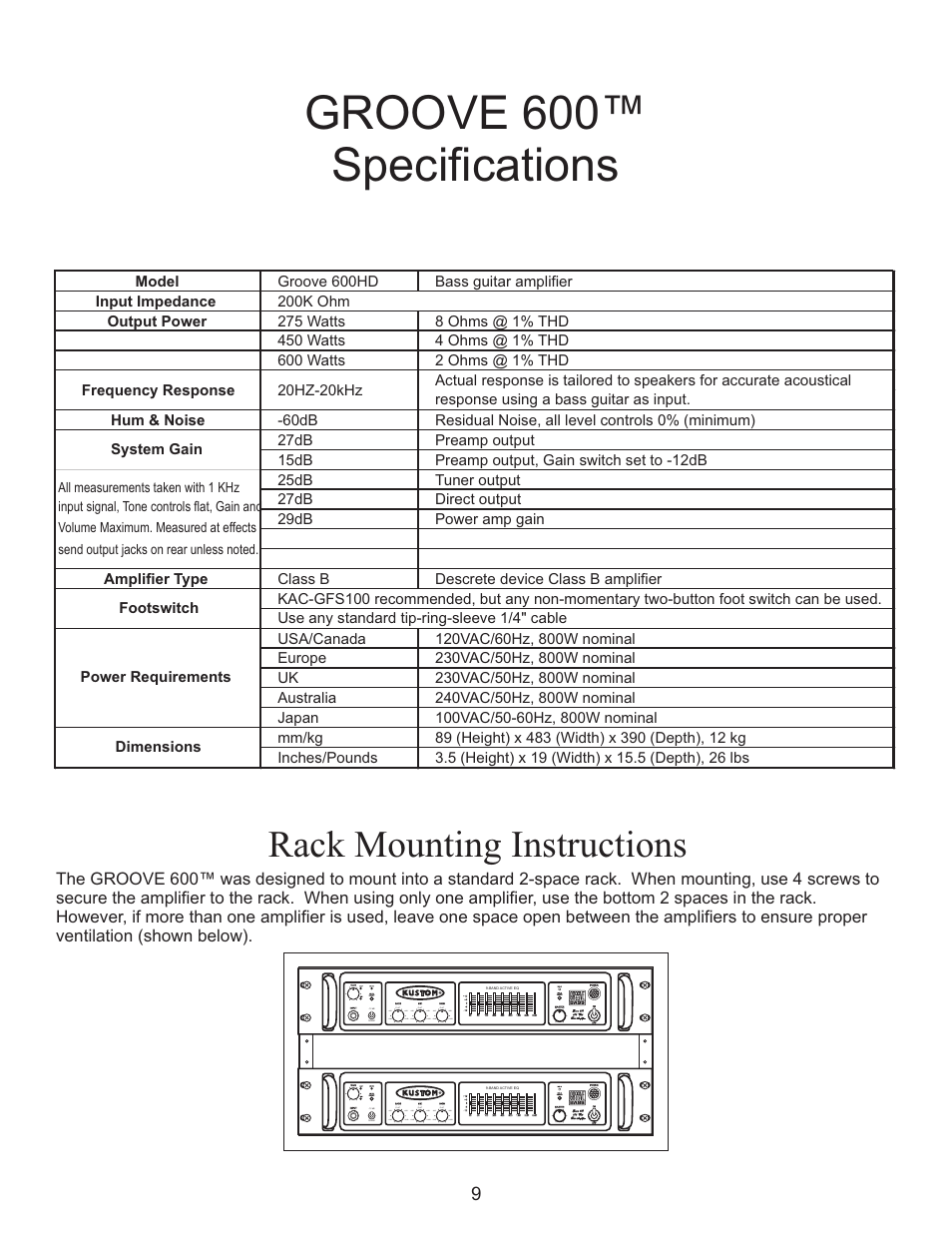 Groove 600™ specifications, Rack mounting instructions | Kustom GROOVE 600TM User Manual | Page 9 / 12