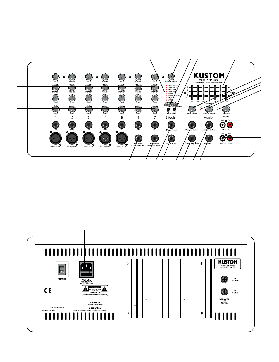 Kustom KPM7200 User Manual | Page 3 / 10