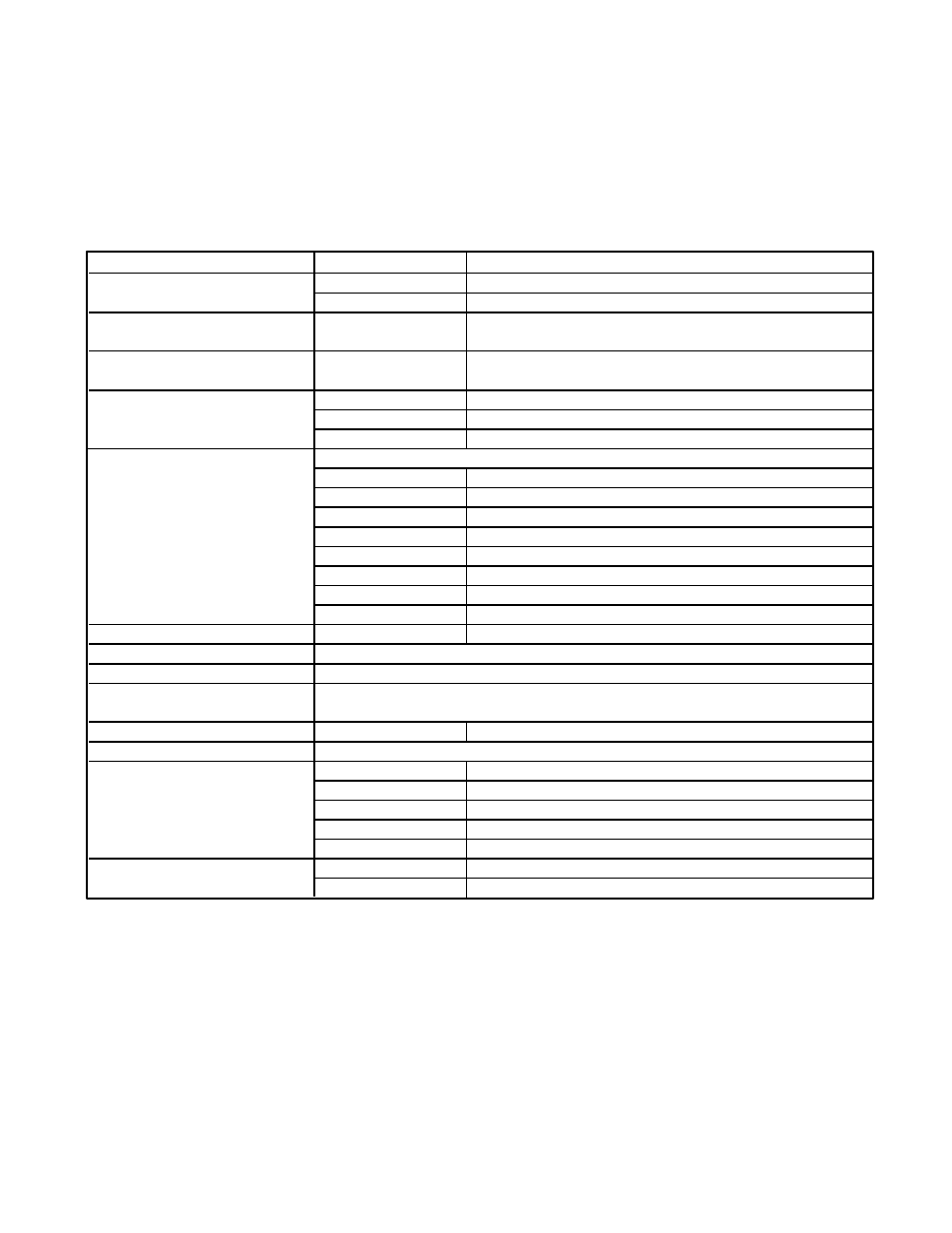 Kpm7200 specifications | Kustom KPM7200 User Manual | Page 8 / 10