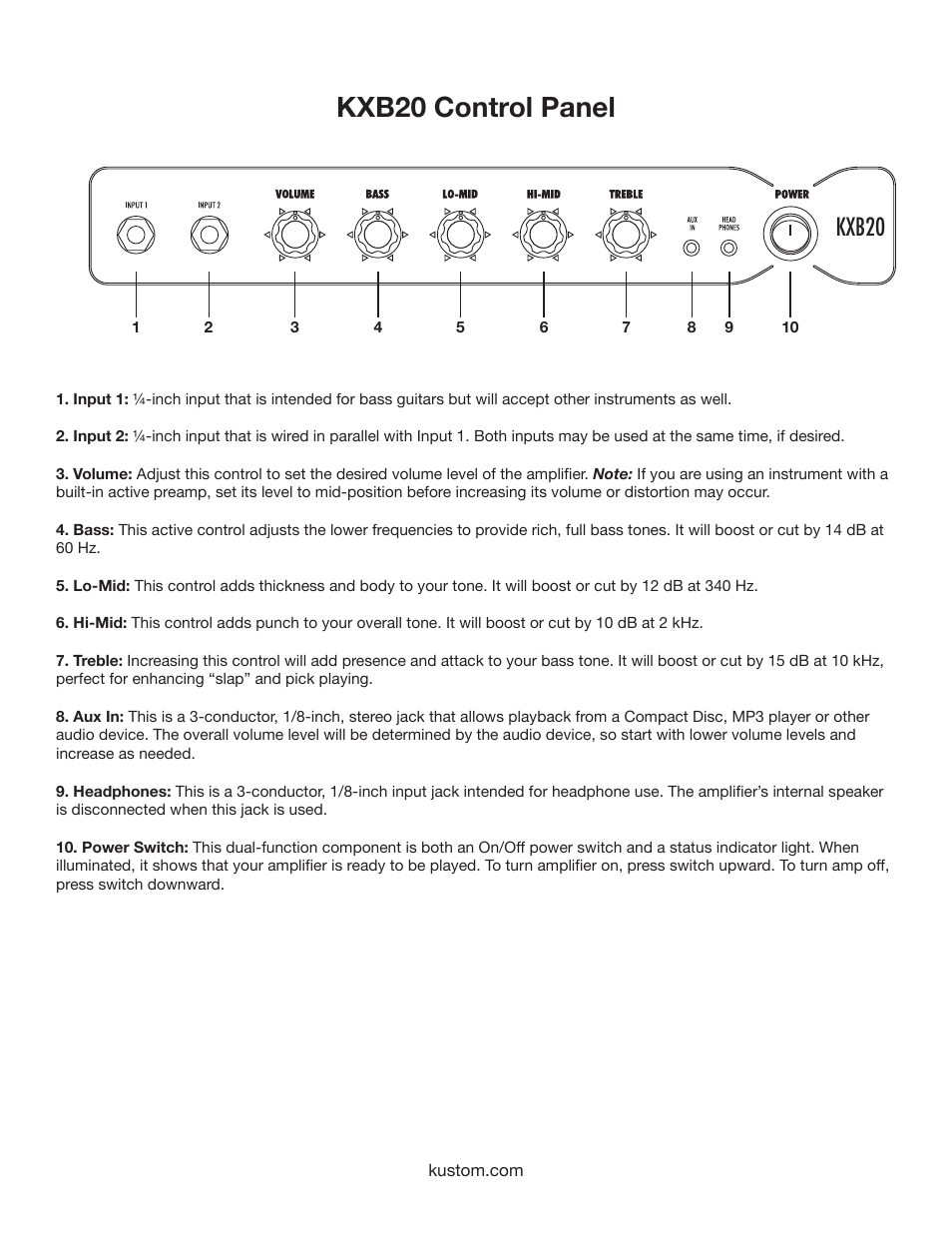 Kxb20 control panel, Kxb20 | Kustom KXB20 User Manual | Page 5 / 12