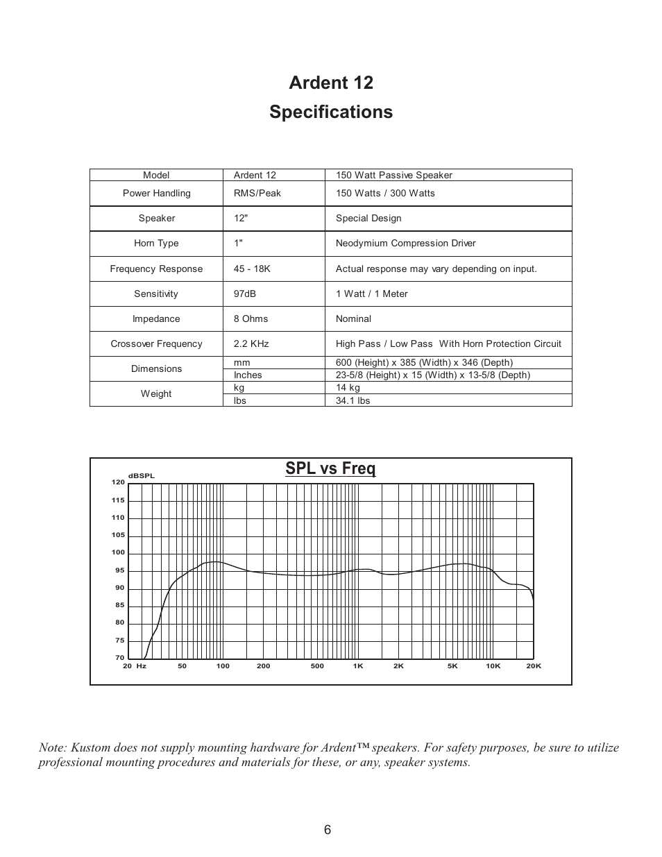 Ardent 12 specifications, Spl vs freq | Kustom Ardent 12 User Manual | Page 6 / 8