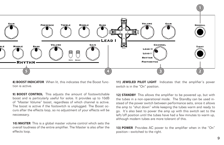 Kustom Double Cross none User Manual | Page 10 / 26