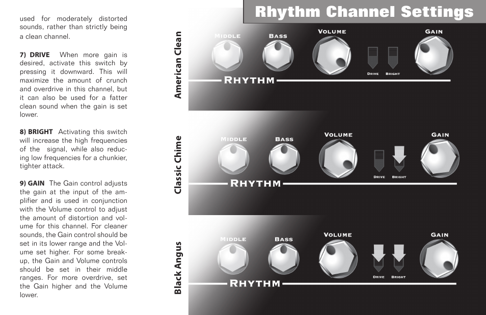 Rhythm channel settings | Kustom Double Cross none User Manual | Page 12 / 26