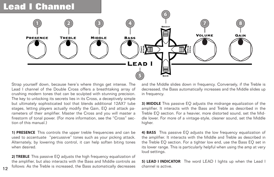 Lead i channel | Kustom Double Cross none User Manual | Page 13 / 26