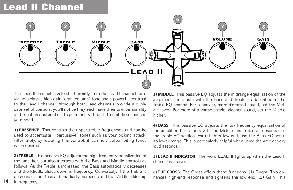 Lead ii channel | Kustom Double Cross none User Manual | Page 15 / 26