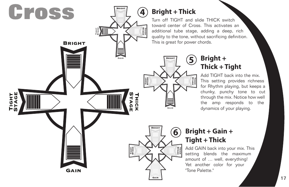 The cross | Kustom Double Cross none User Manual | Page 18 / 26