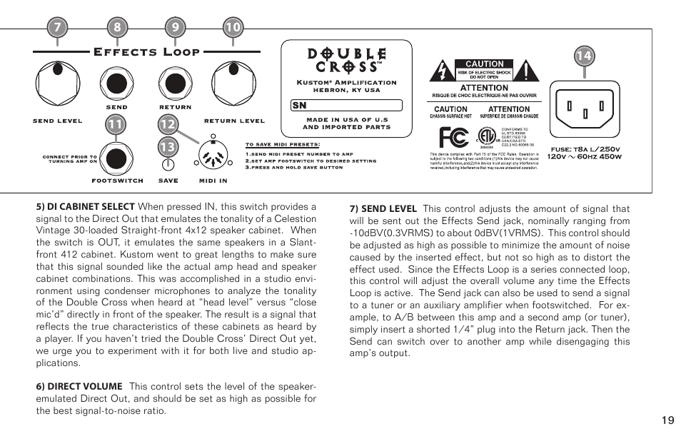 Kustom Double Cross none User Manual | Page 20 / 26